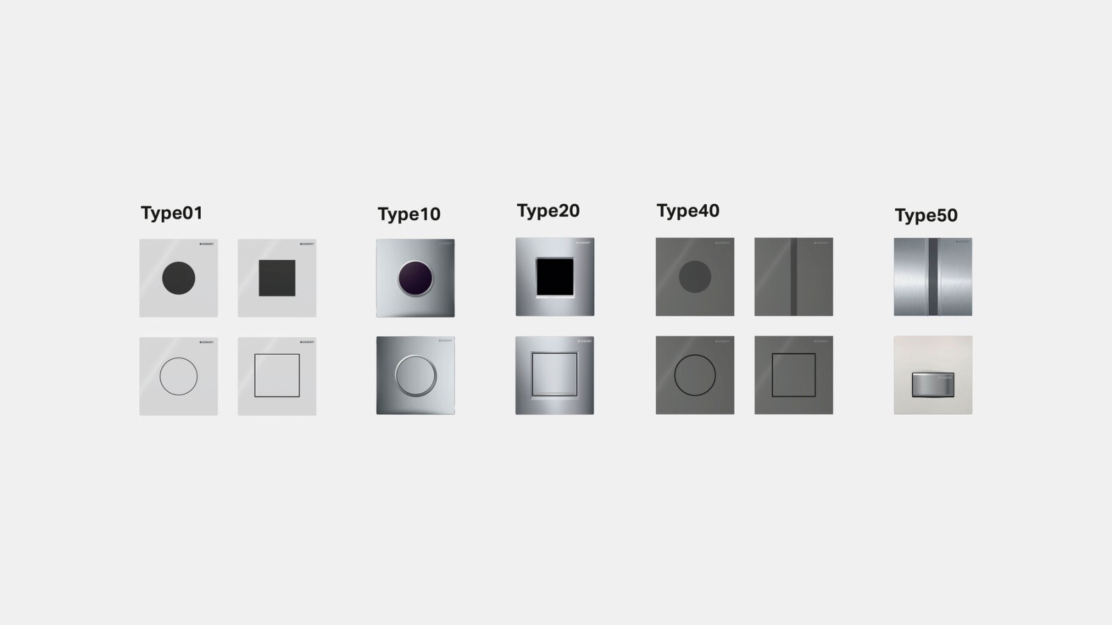 Overzicht Geberit Afdekplaten Overzicht Geberit Afdekplaten