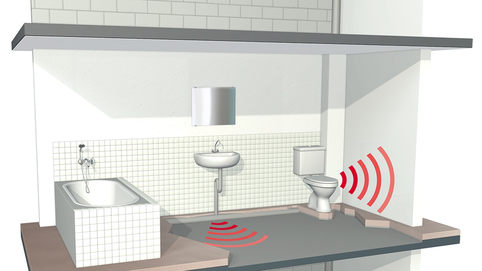 Typische lawaaibronnen