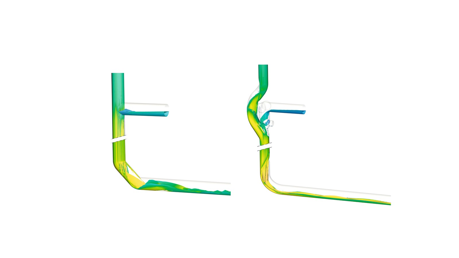 Bij het gebruik van twee 45°-bochten in d160 (zoals links op de afbeelding) ontstaan turbulenties in de leidingen, wat leidt tot een verhoogde geluidsproductie. Daarentegen zorgt de Geberit Silent-db20 BottomTurn-bocht (zoals rechts op de afbeelding) ervoor dat de ringvormige stroming uit de standleiding rustig en gecontroleerd overgaat in een gelaagde stroming. Uit stromingsanalyses blijkt dat deze aanpak zorgt voor een gelijkmatig verloop van de stroming en daarmee een drastische vermindering van storend geluid — aangetoond in praktijktests, zelfs in aangrenzende ruimte