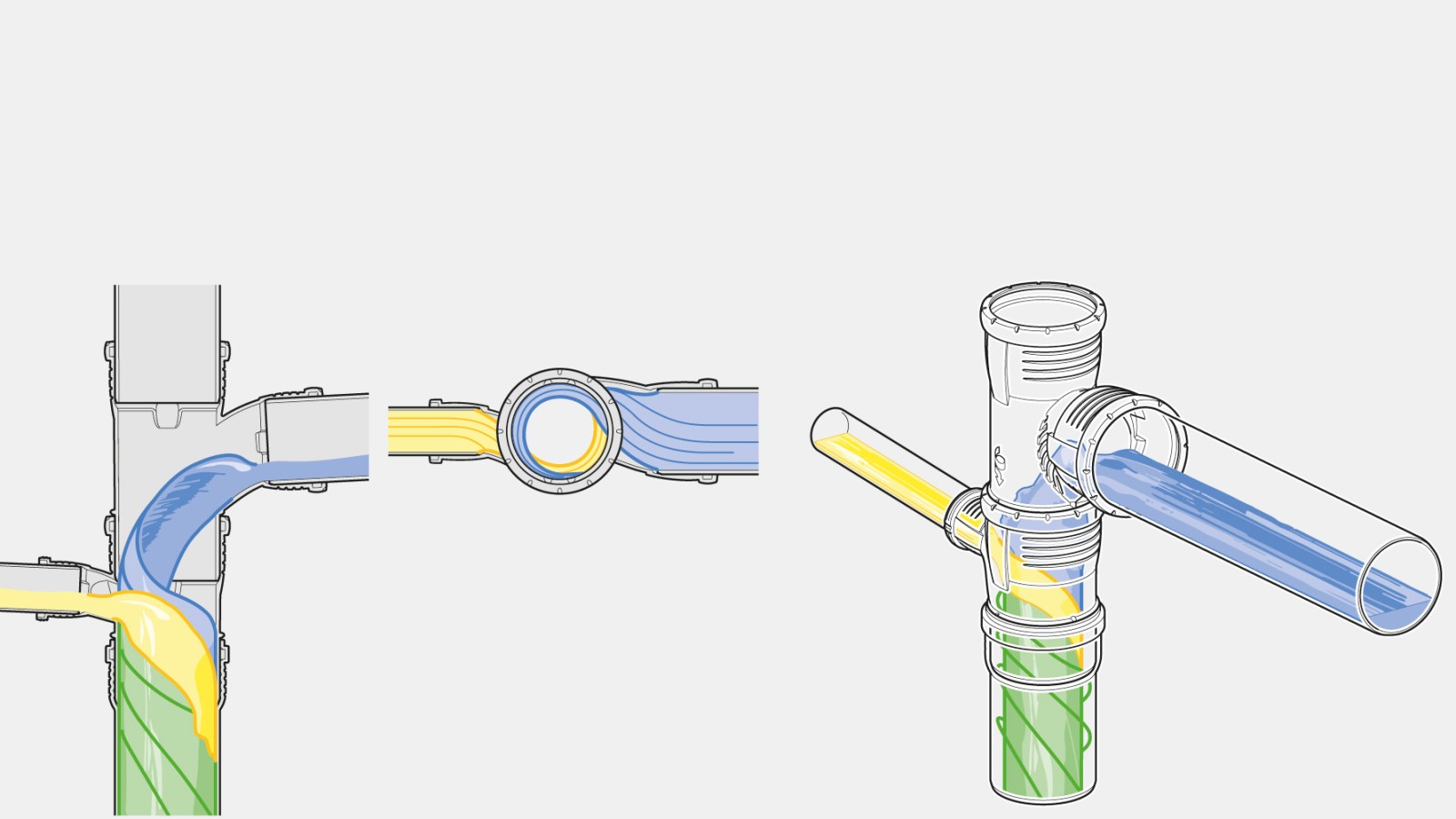 Geen inspoeling van tegenover elkaar gelegen aansluitingen met Geberit Silent-Pro SuperTube