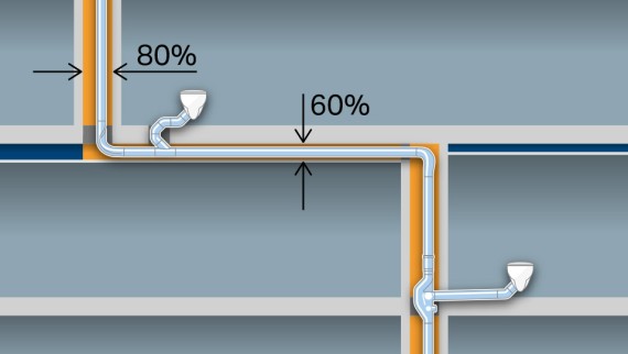 Continue luchtkolom in het afvoersysteem met Geberit SuperTube Continue luchtkolom in het afvoersysteem met Geberit SuperTube