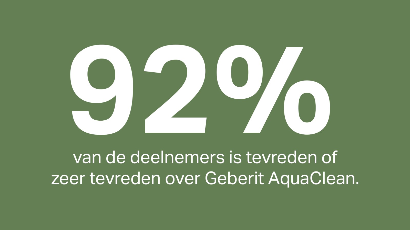 92 procent tevredenheid over Geberit AquaClean douchewc's 92 procent tevredenheid over Geberit AquaClean douchewc's
