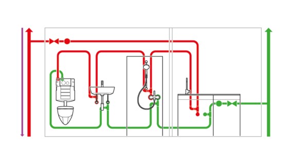 Drinkwaterinstallatie met hygiënische spoeling en sensoren