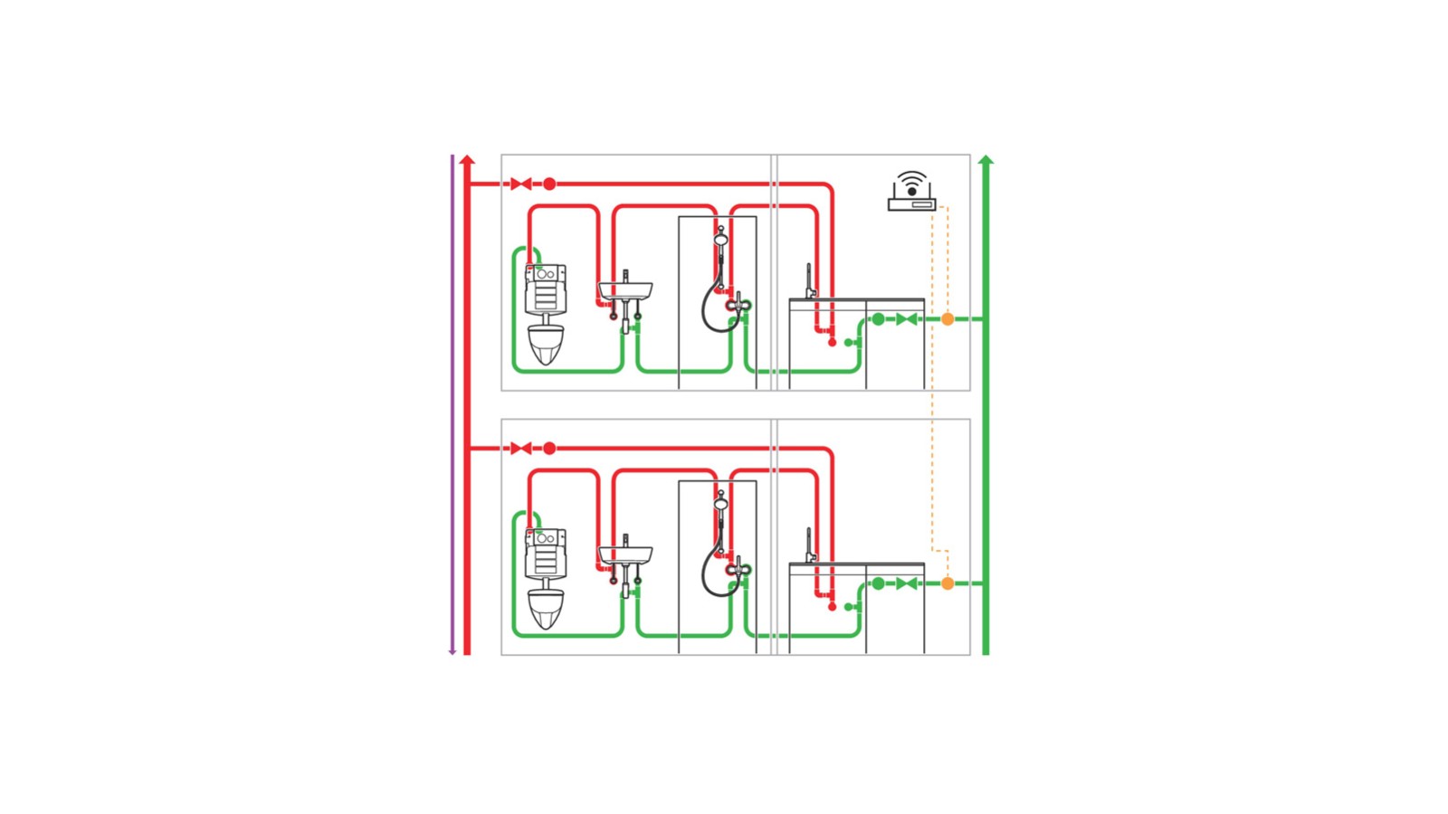 Sanitaire netwerktoestellen in de drinkwaterinstallatie Sanitaire netwerktoestellen in de drinkwaterinstallatie