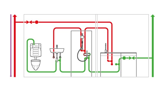 Drinkwaterinstallatie met geoptimaliseerd leidingsysteem Drinkwaterinstallatie met geoptimaliseerd leidingsysteem