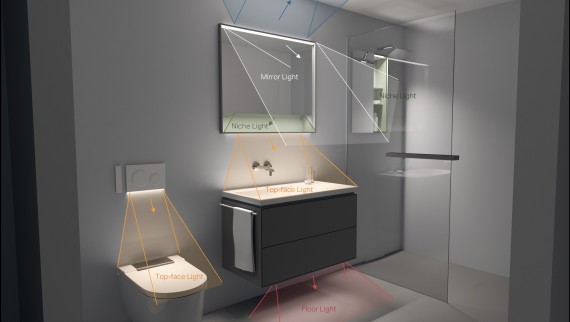 Grafiek toont de verschillende verlichte zones in de badkamer bij het toilet, de wastafel en de douche (© Tribecraft)