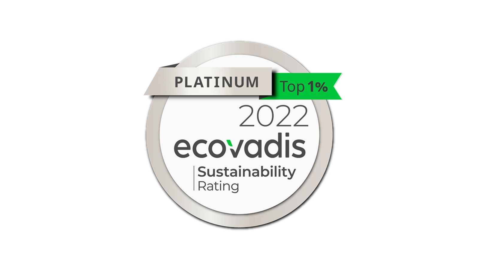 EcoVadis EcoVadis