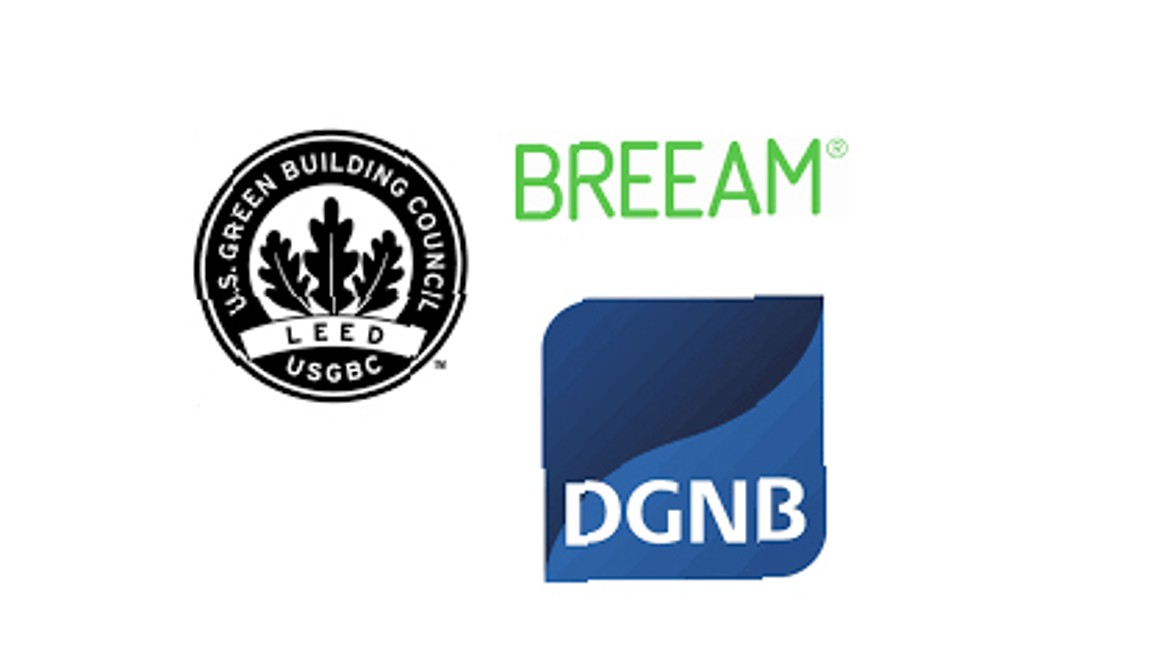 BREEAM, LEED en DGNB staan voor 's werelds drie belangrijkste certificeringssystemen voor duurzaam bouwen. BREEAM, LEED en DGNB staan voor 's werelds drie belangrijkste certificeringssystemen voor duurzaam bouwen.