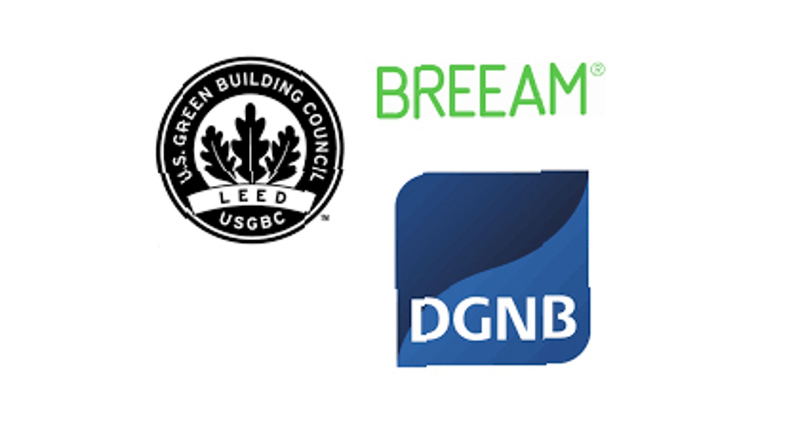 BREEAM, LEED en DGNB staan voor 's werelds drie belangrijkste certificeringssystemen voor duurzaam bouwen.