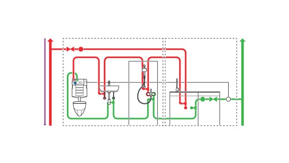 Illustratie van een installatie van de hygiënespoeling aan het einde van de buislusinstallatie (© Geberit)