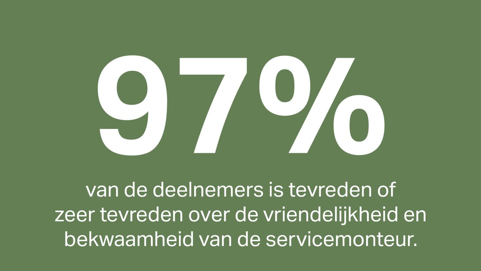 97% van de klanten vond hun installateur ervaren en professioneel. 97% van de klanten vond hun installateur ervaren en professioneel.